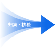将官方网站、新闻报道、业务资料及介绍与问答归集、核验为企业百科主页